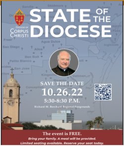 State of the Diocese
